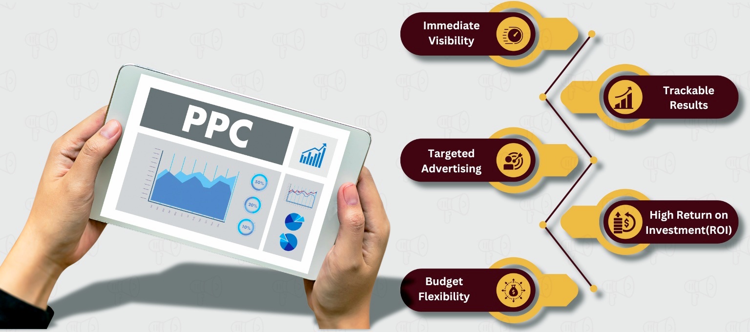 Rising Demand for PPC Professionals in India
