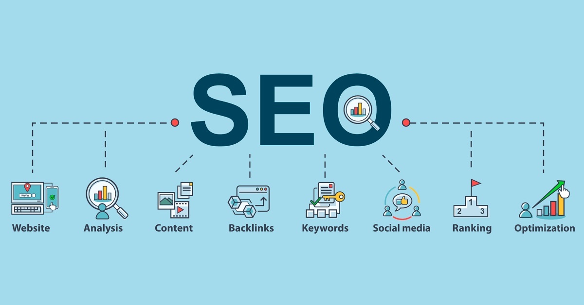Complete Curriculum of the SEO Course in Ambala